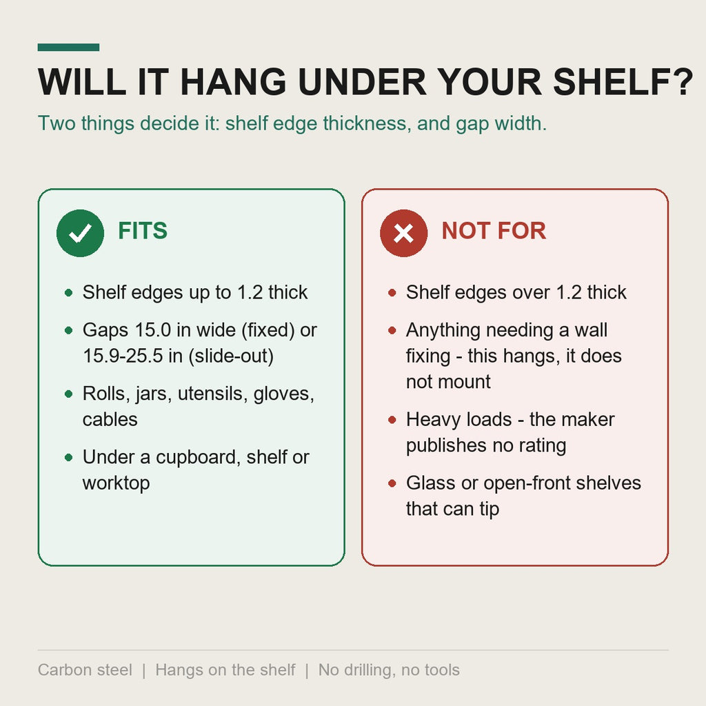 What it fits and what it does not fit