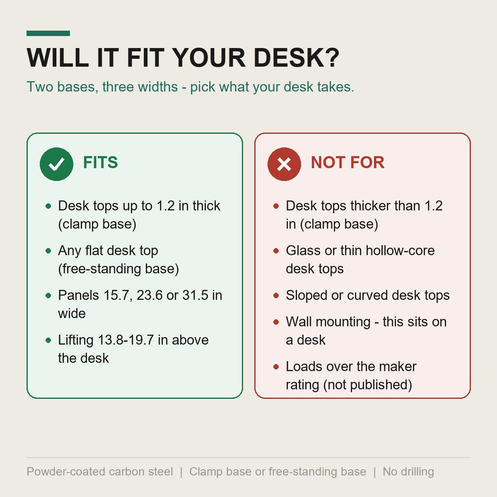 What the pegboard fits and what it does not fit