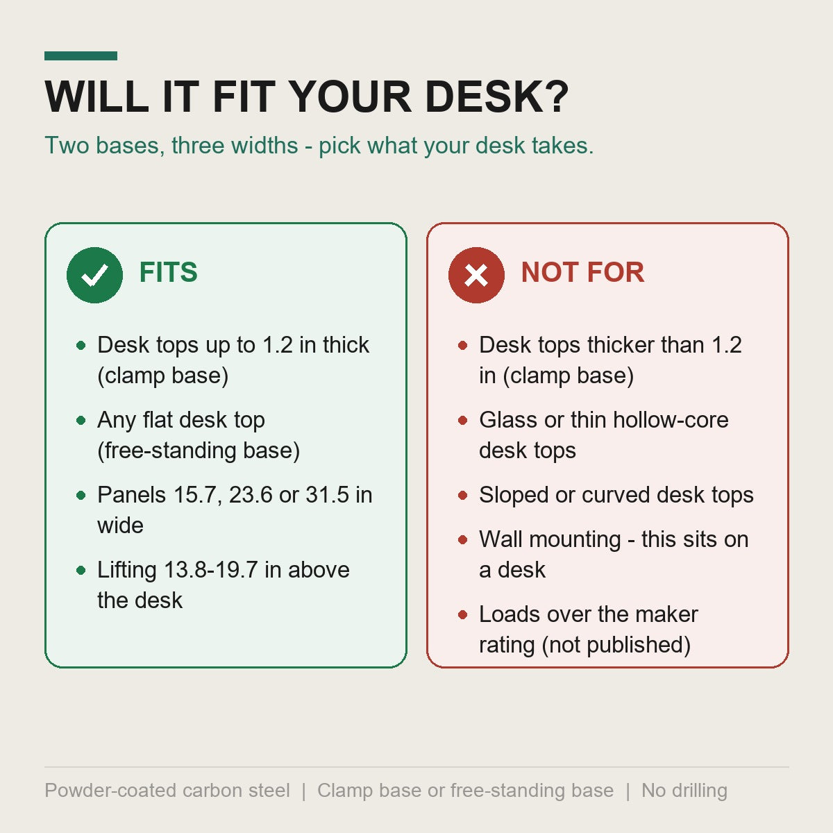 What the pegboard fits and what it does not fit