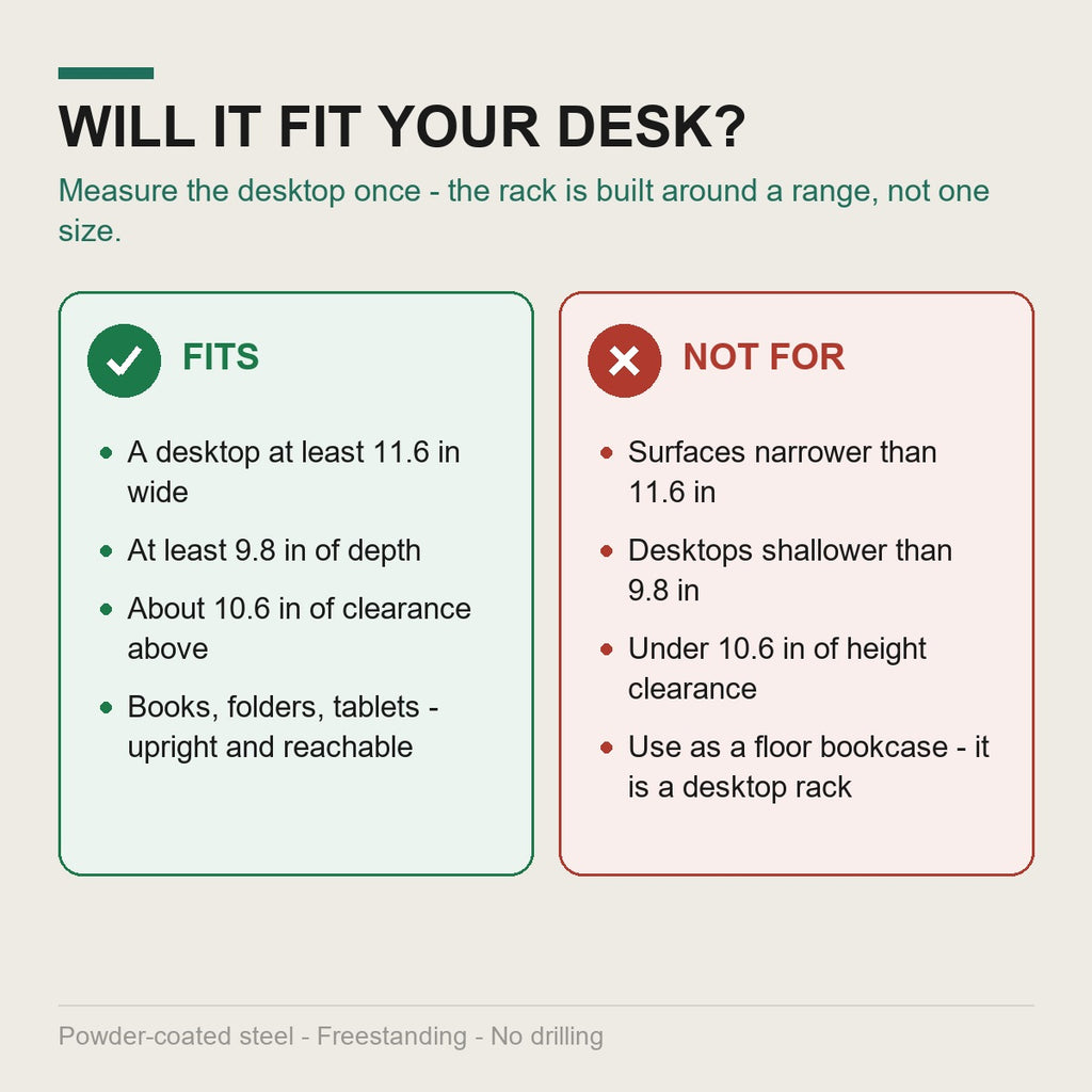 Fits desktops 11.6-19.1 in wide and 9.8 in deep with 10.6 in clearance