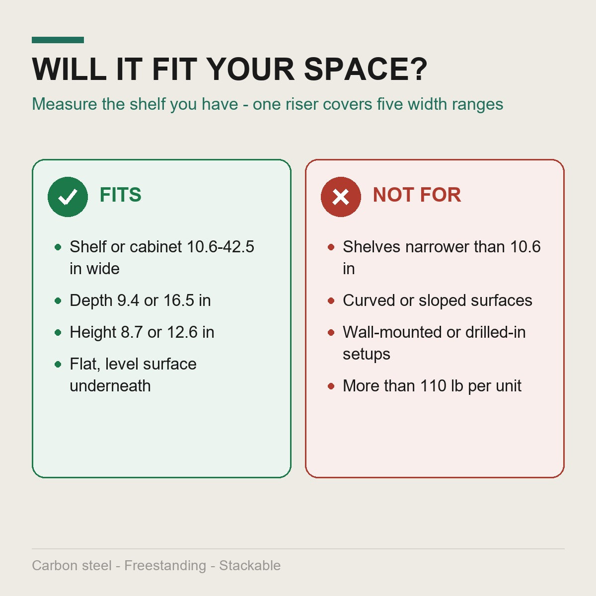 What the riser fits and what it does not fit