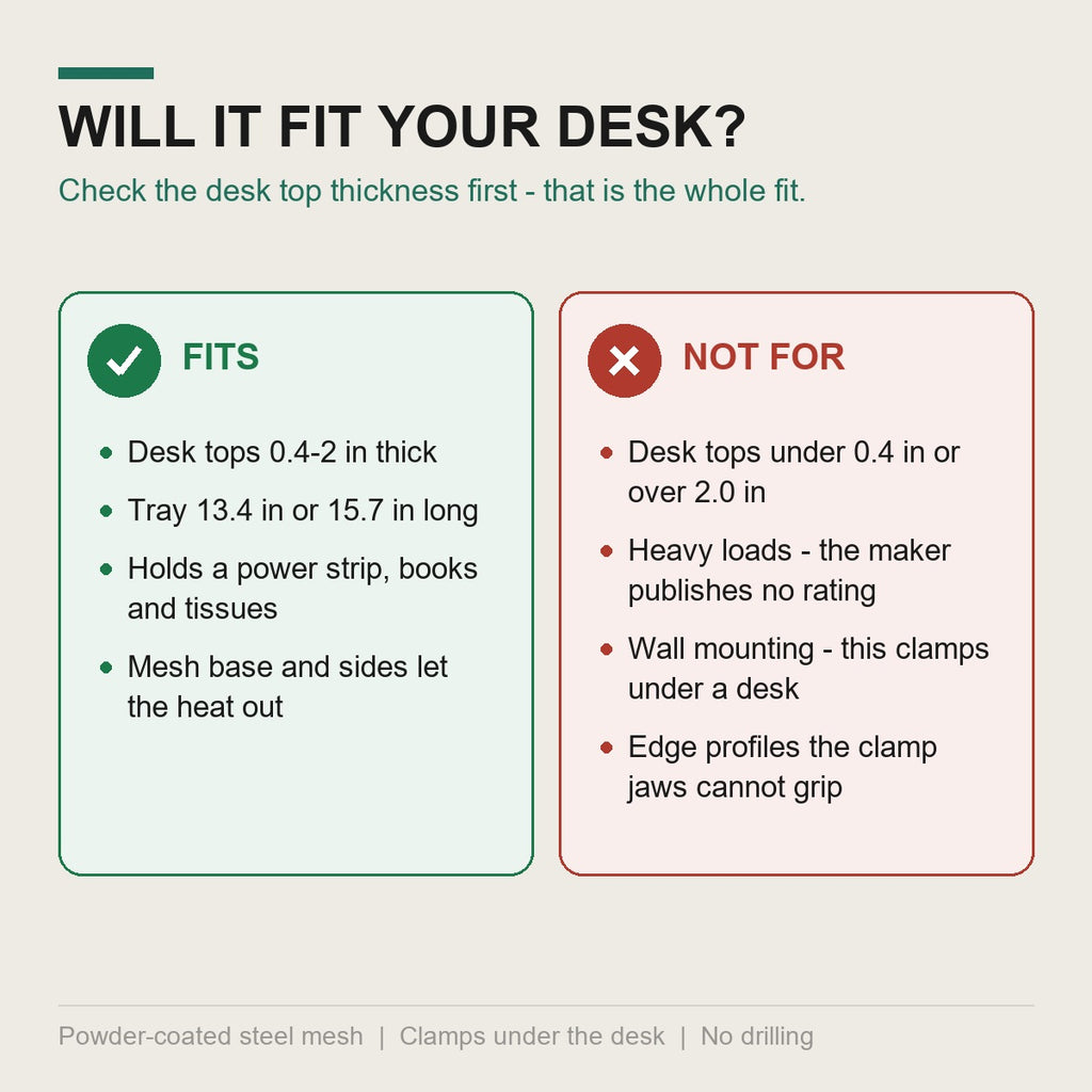What the tray fits and what it does not fit