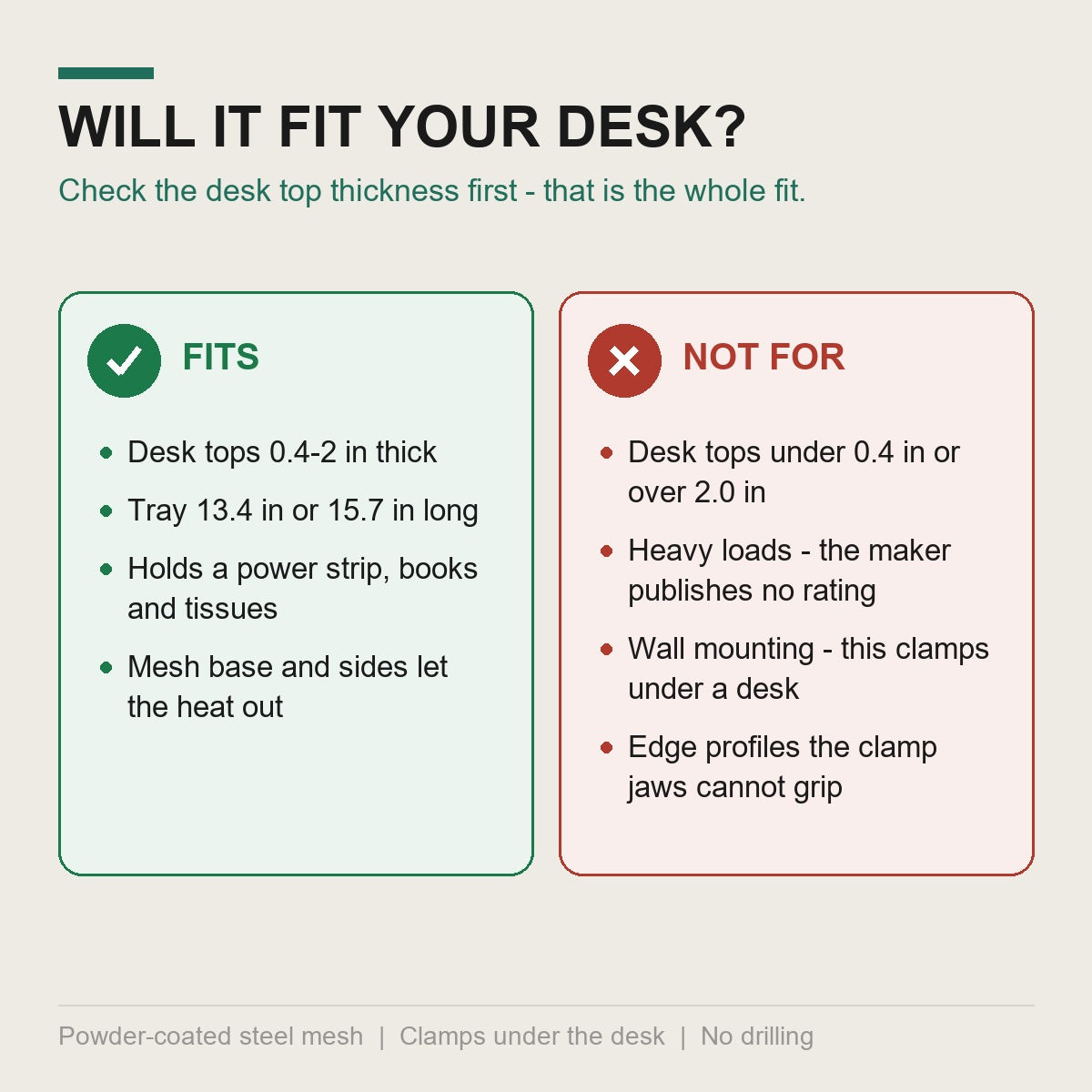 What the tray fits and what it does not fit