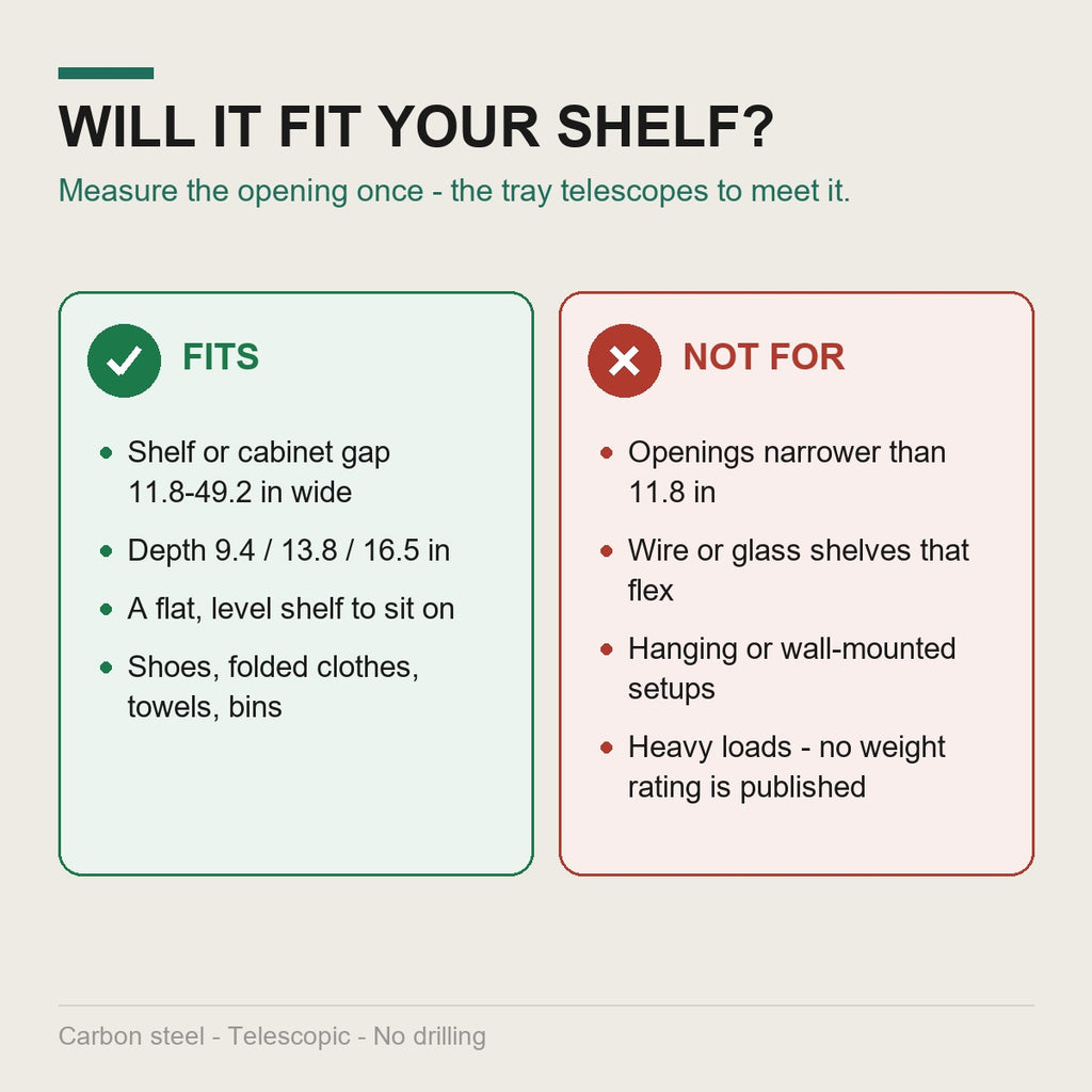 What the tray fits and what it does not fit
